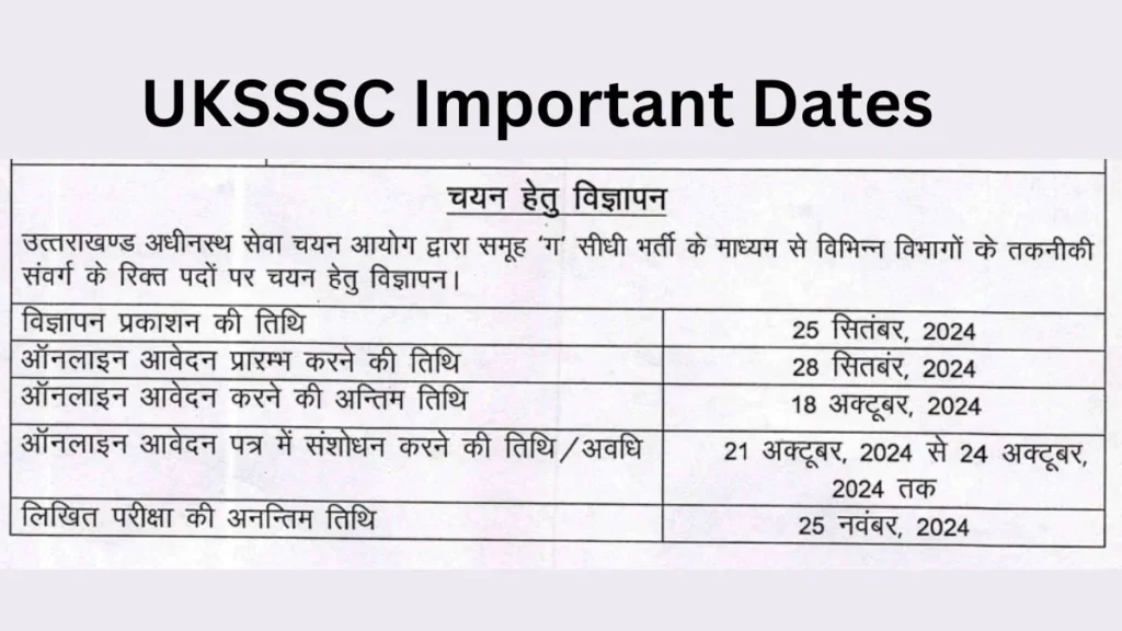 UKSSSC Recruitment Dates