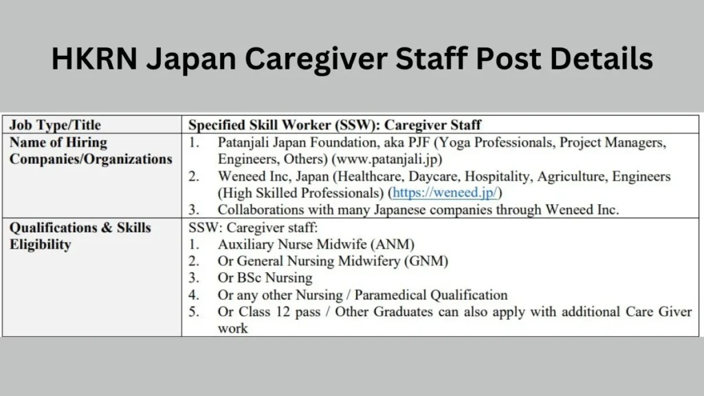 HKRN Japan Jobs Post details