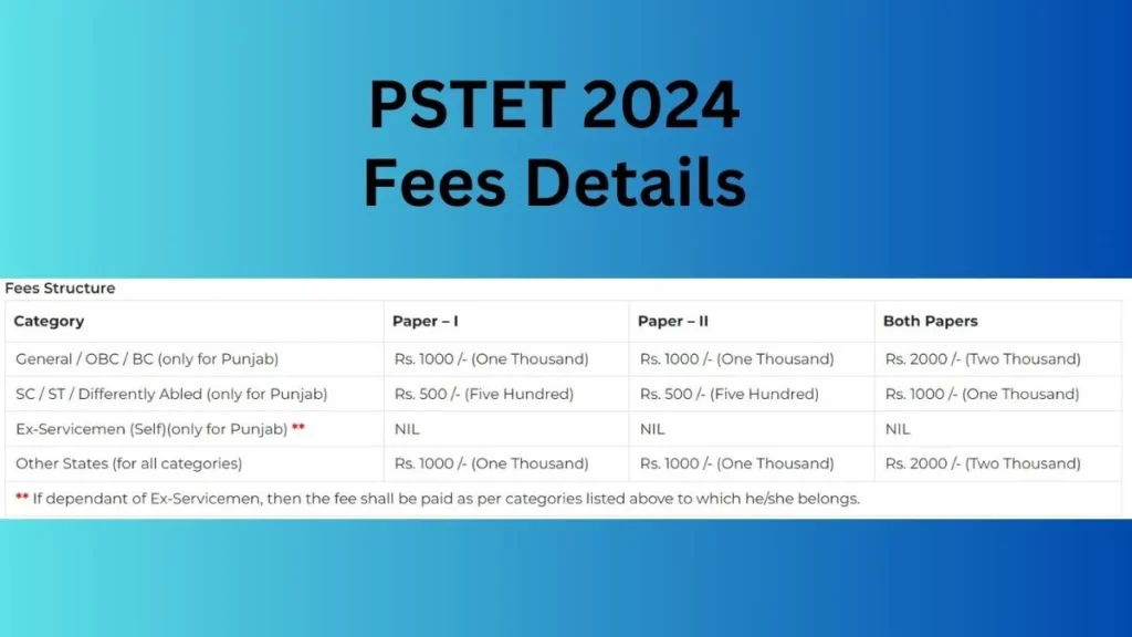 PSTET 2024 Fees