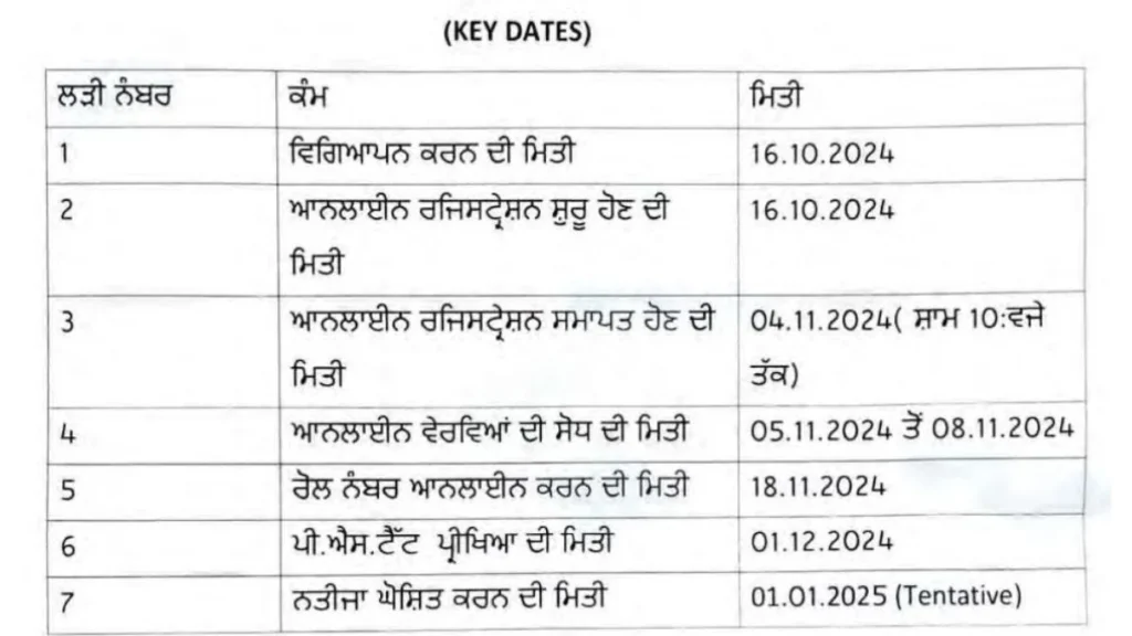 PSTET Exam Date
