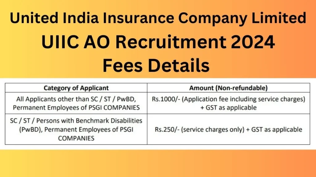 UIIC AO Recruitment Fees Details