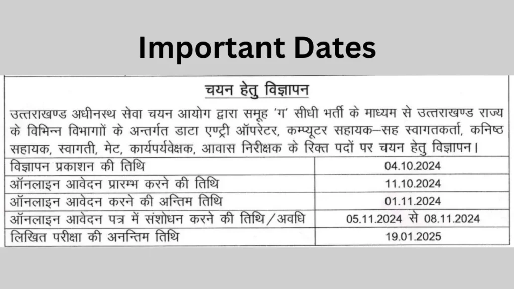 UKSSSC Recruitment Important Dates