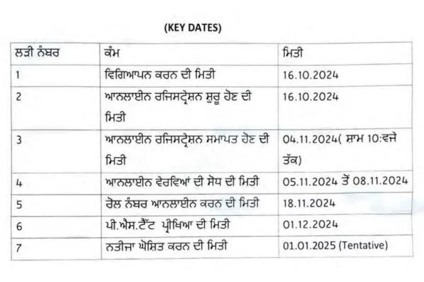 PSTET Admit Card Dates