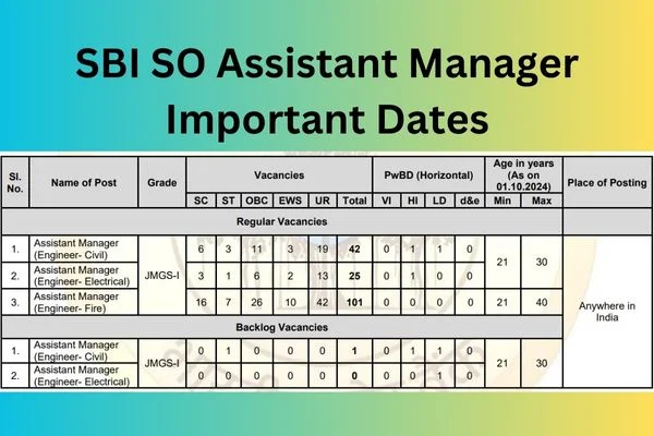 SBI SO Assistant Manager Important Dates