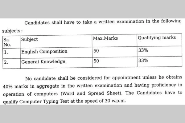 Selection process for karnal court clerk recruitment