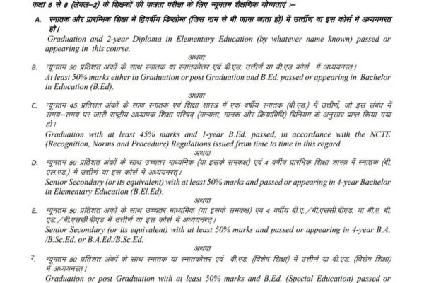 REET 2024 Level II Qualification